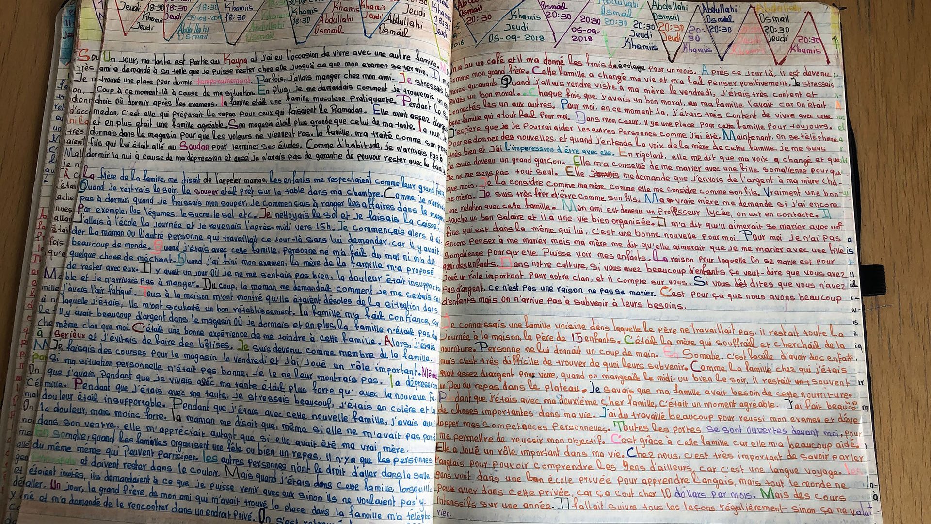 Migration : le prix barbare de l’eldorado européen