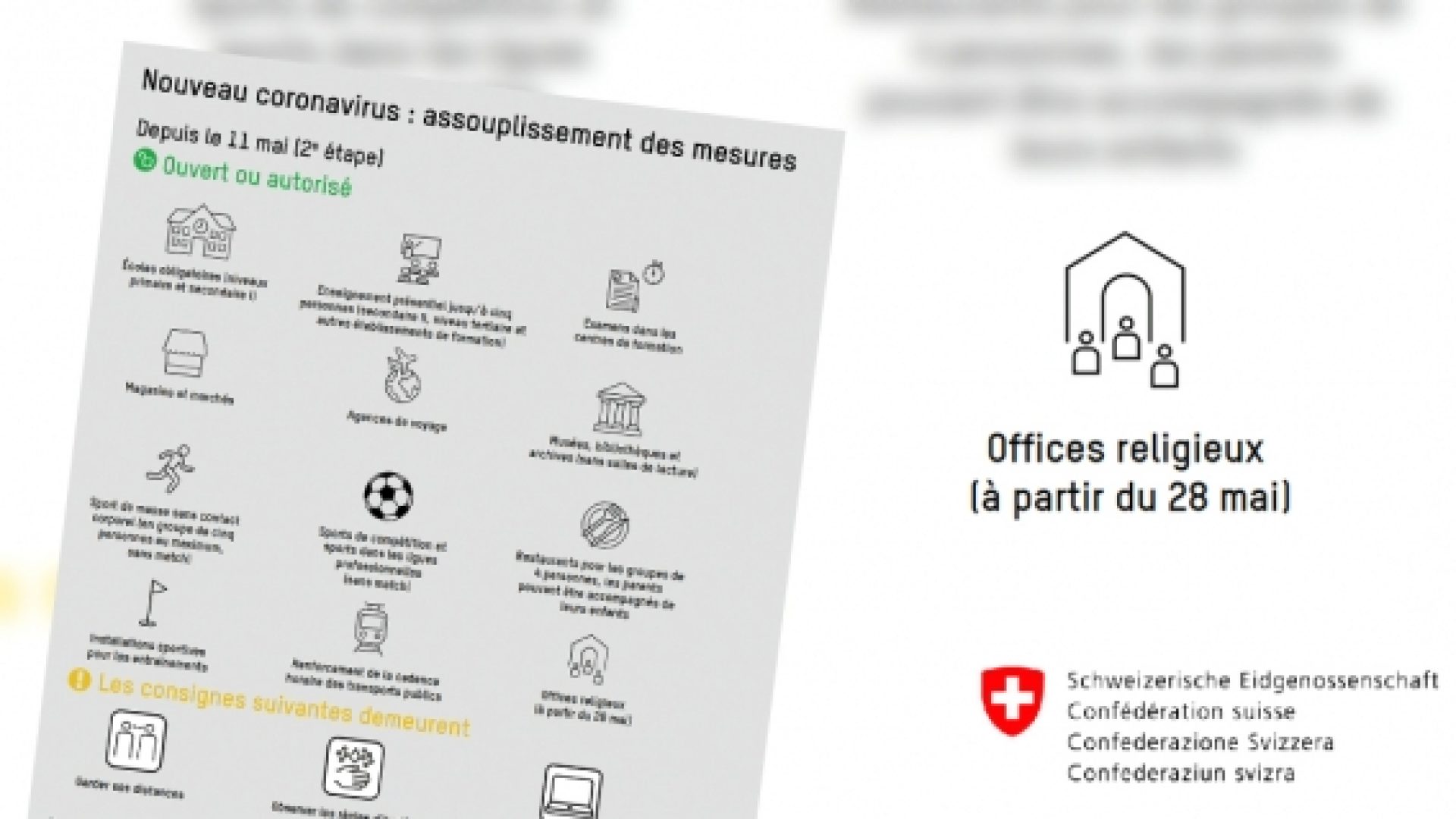Pense-bête pour la mise en place des cultes après le semi-confinement