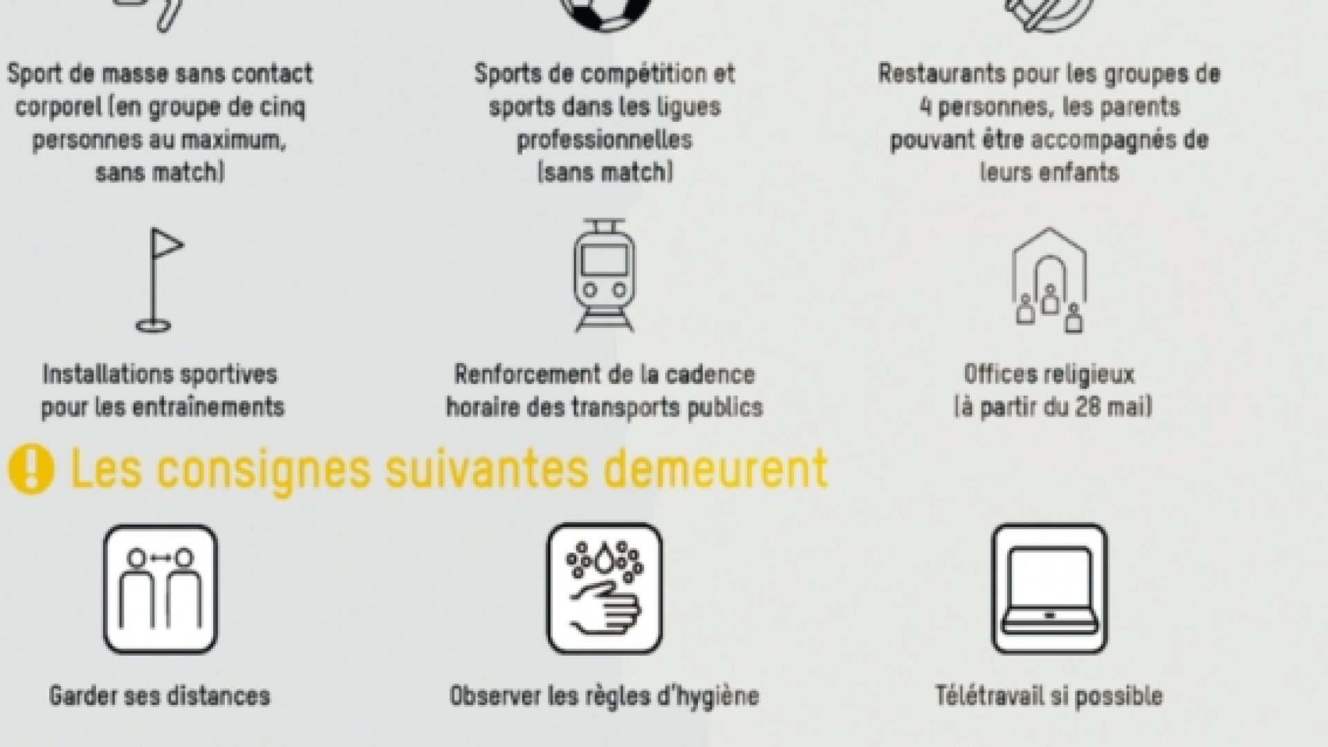 Reprise des cultes en vue pour Pentecôte (communiqué de presse du Réseau évangélique suisse)