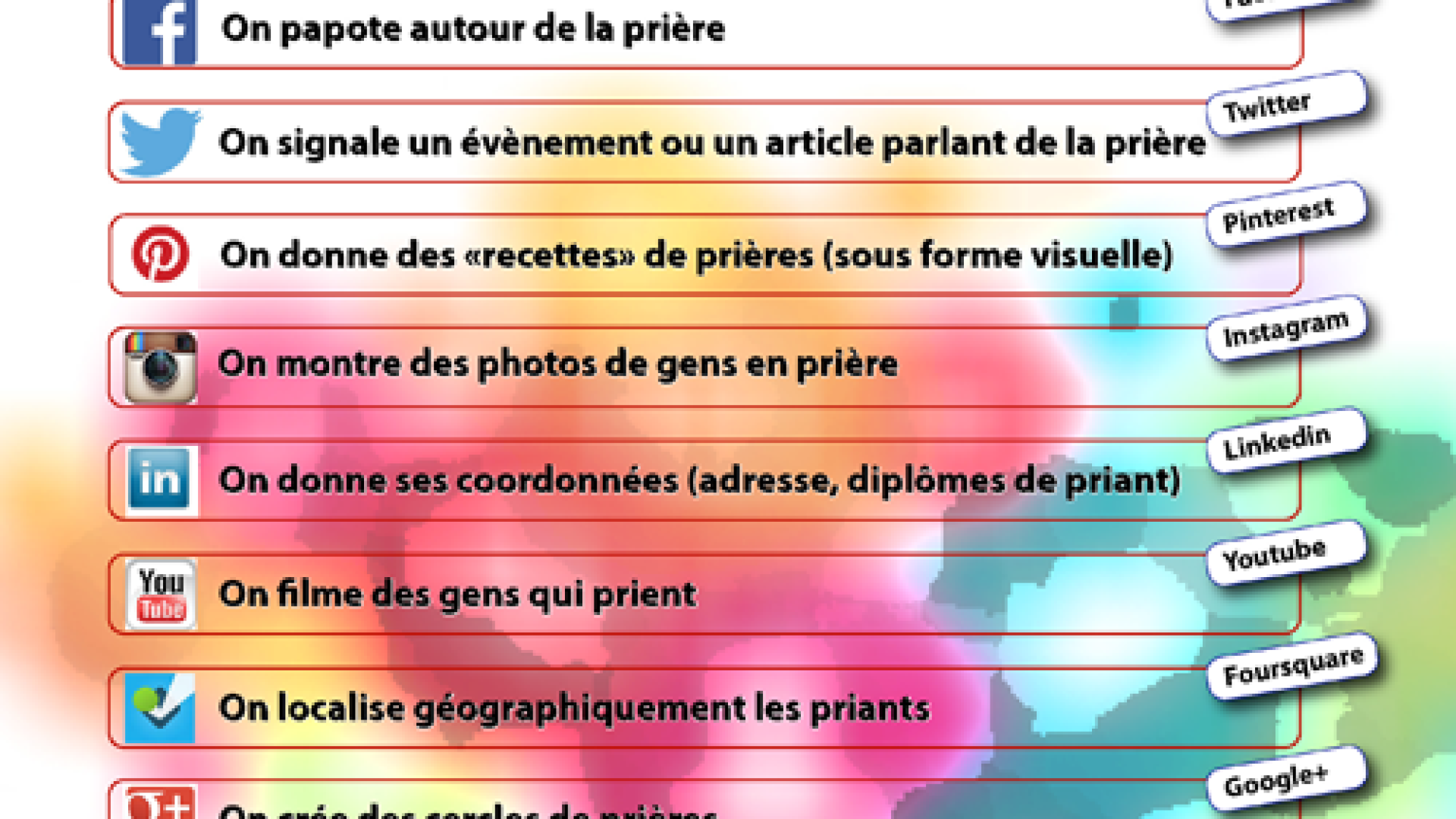 reseaux-sociaux
